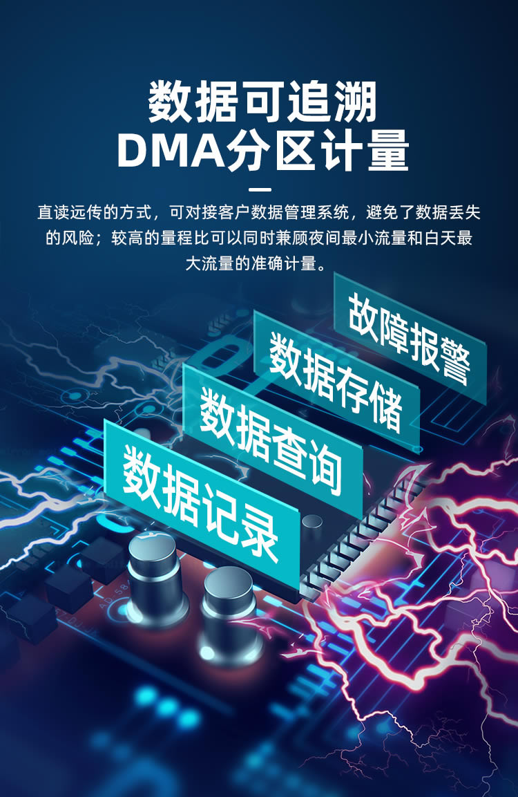 智能電磁水表