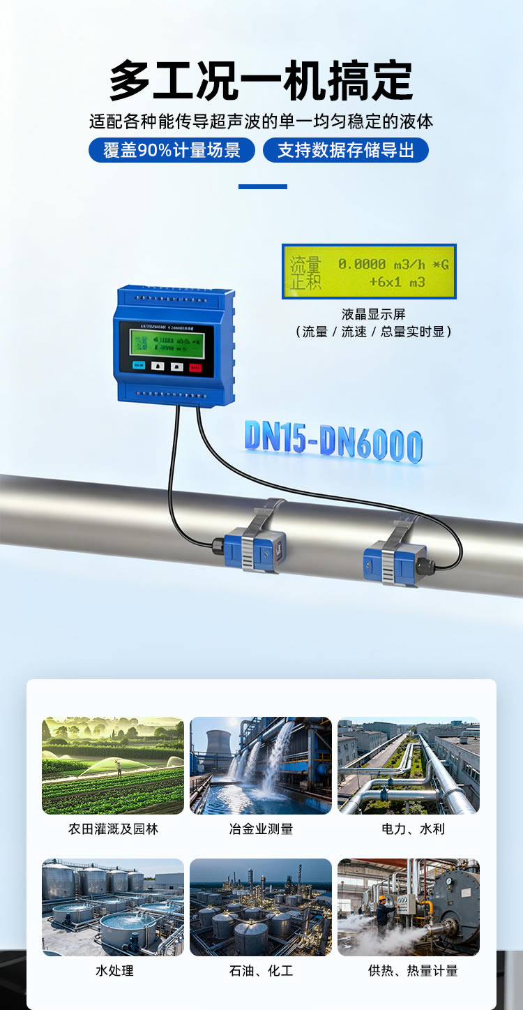 模塊式超聲波流量計(jì)