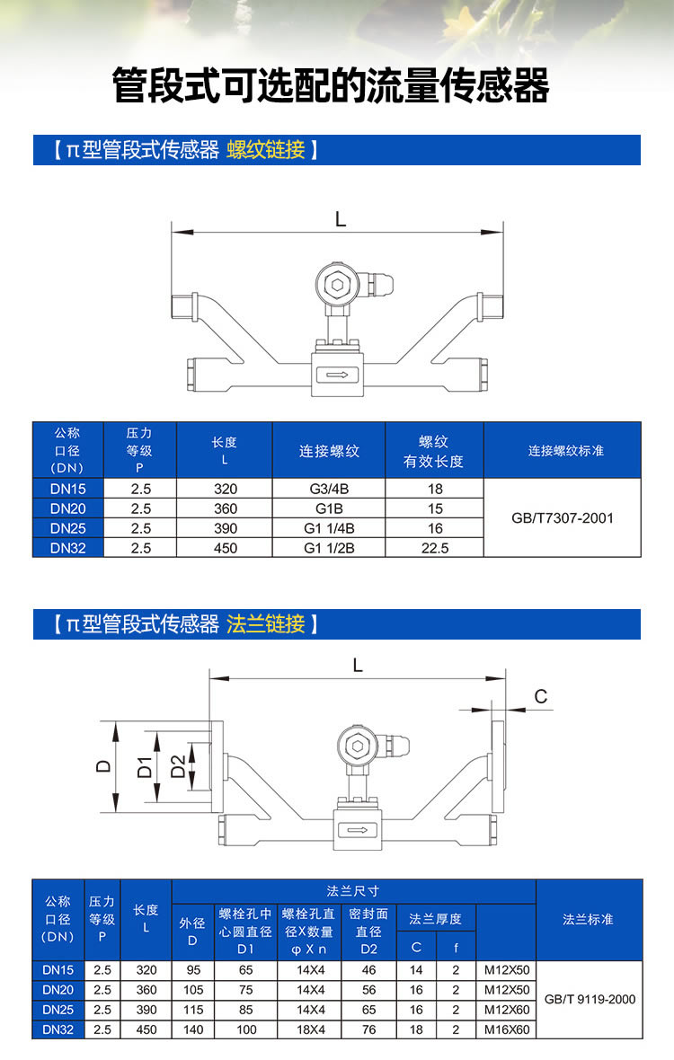 模塊式超聲波流量計(jì)
