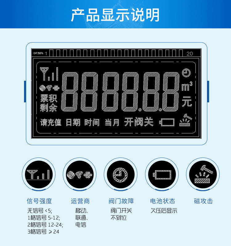 IC卡物聯(lián)網(wǎng)水表
