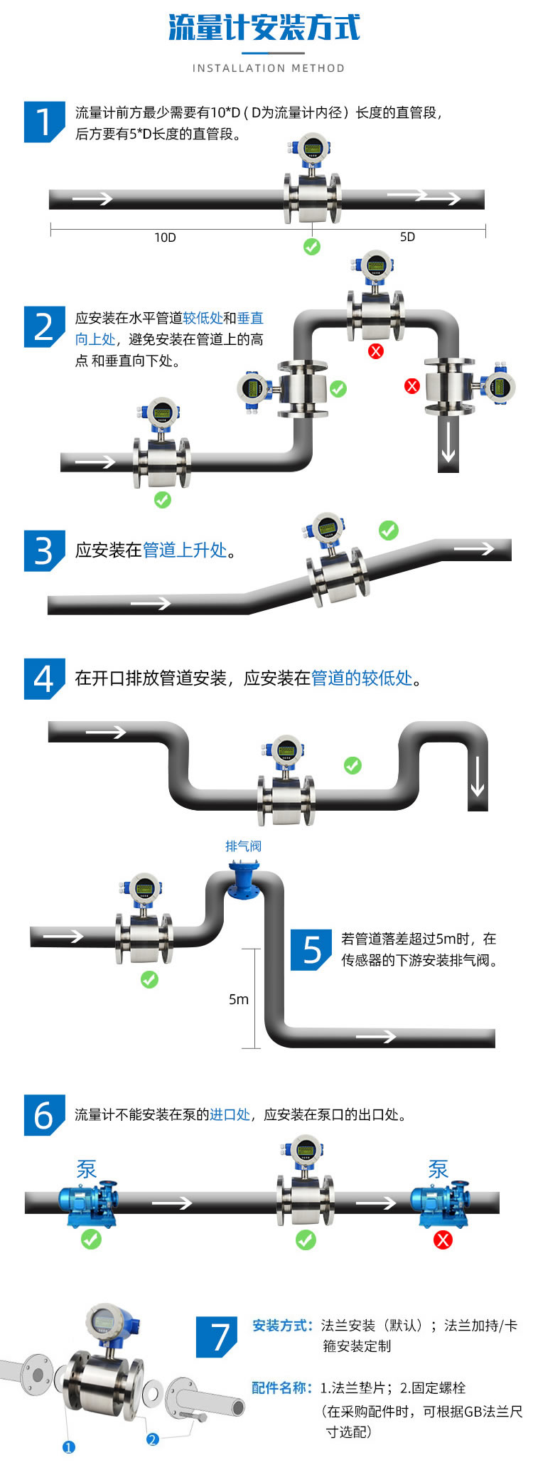 不銹鋼流量計(jì)304LDT