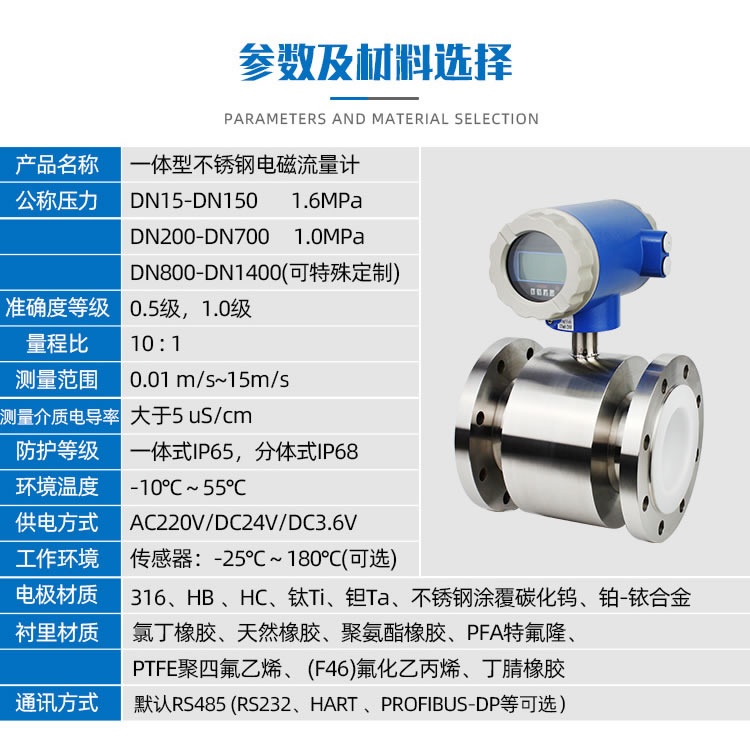 不銹鋼流量計(jì)304LDT