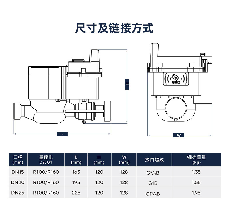 不銹鋼STS預(yù)付費(fèi)一體式水表