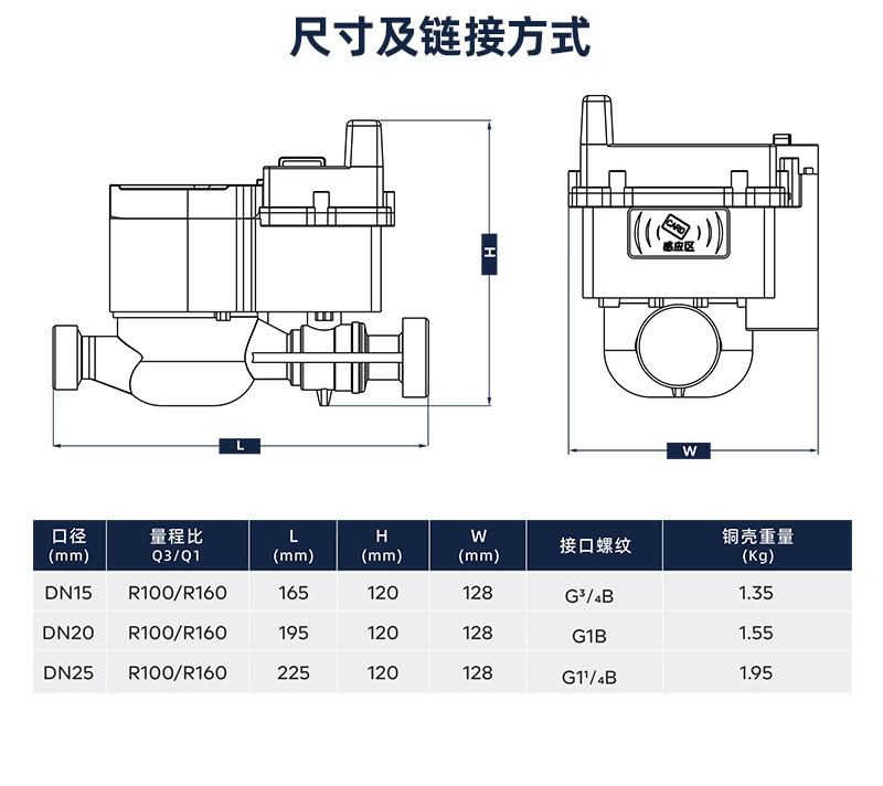 尼龍STS預(yù)付費(fèi)一體式水表